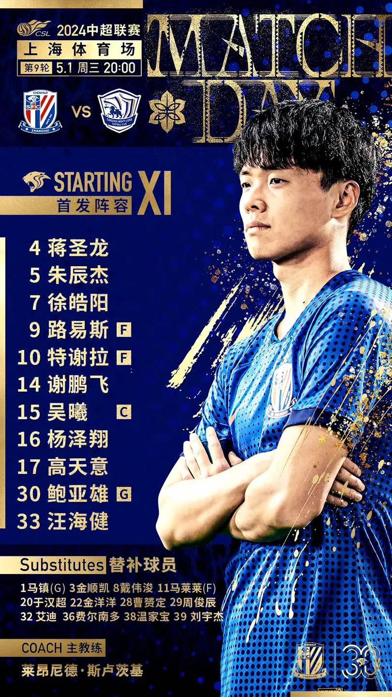 中超又出强队，葡萄牙主帅上任后，连斩蓉城国安，剑指队史首冠